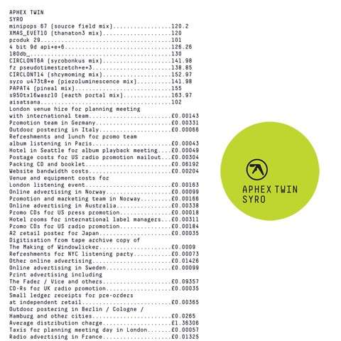 Aphex Twin – Syro – vinyl